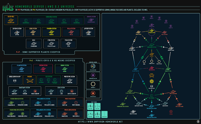 hws-9X-universe