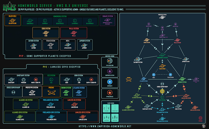 6-map-V1-Mouse310