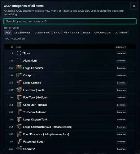 OCD Categories list