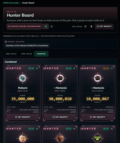Combined Hunter Board view