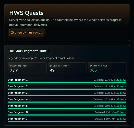 HWS Quests: the Star Fragment Hunt