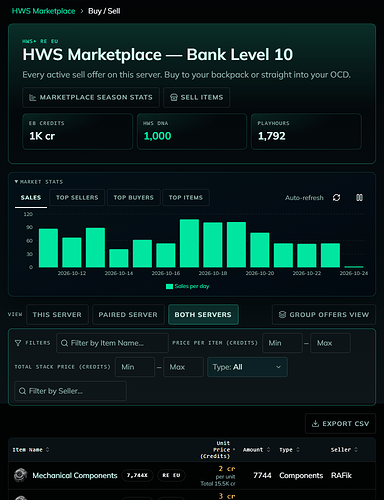 Marketplace listings