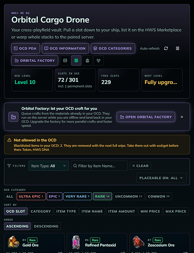 OCD categories in the grid view