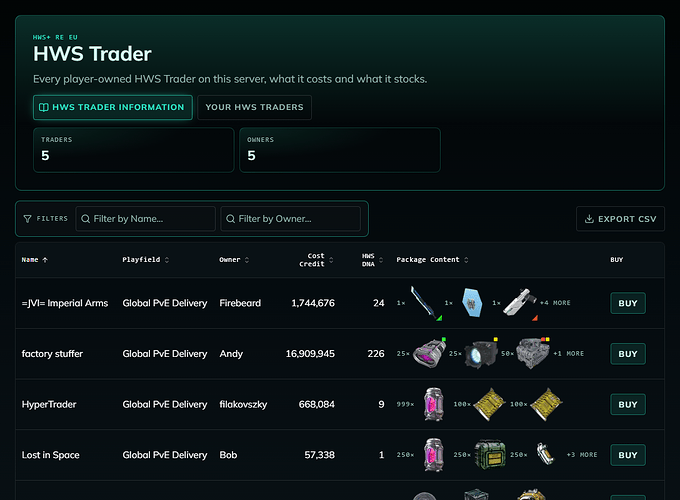 HWS Trader list