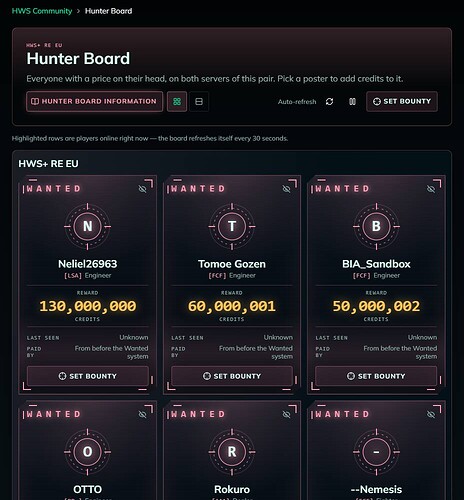 Wanted posters on the Hunter Board