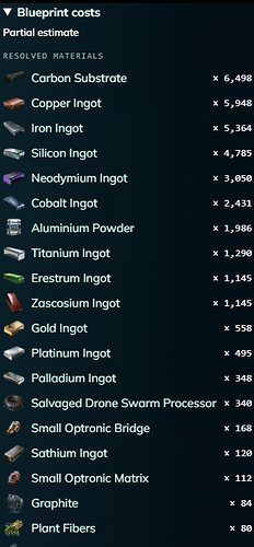 Blueprint costs
