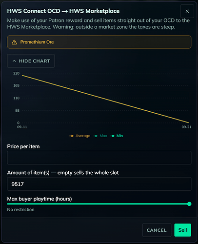 Sell from OCD to the Marketplace