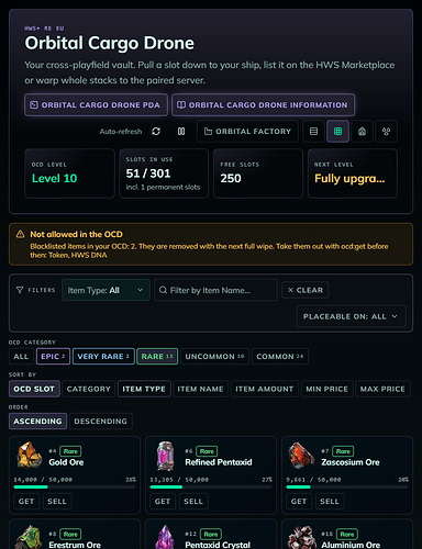 OCD categories in HWS Connect+